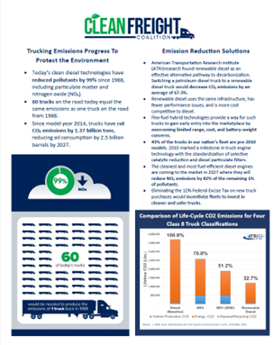 Clean Freight Coalition